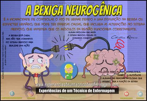 bexiga neurogenica-1